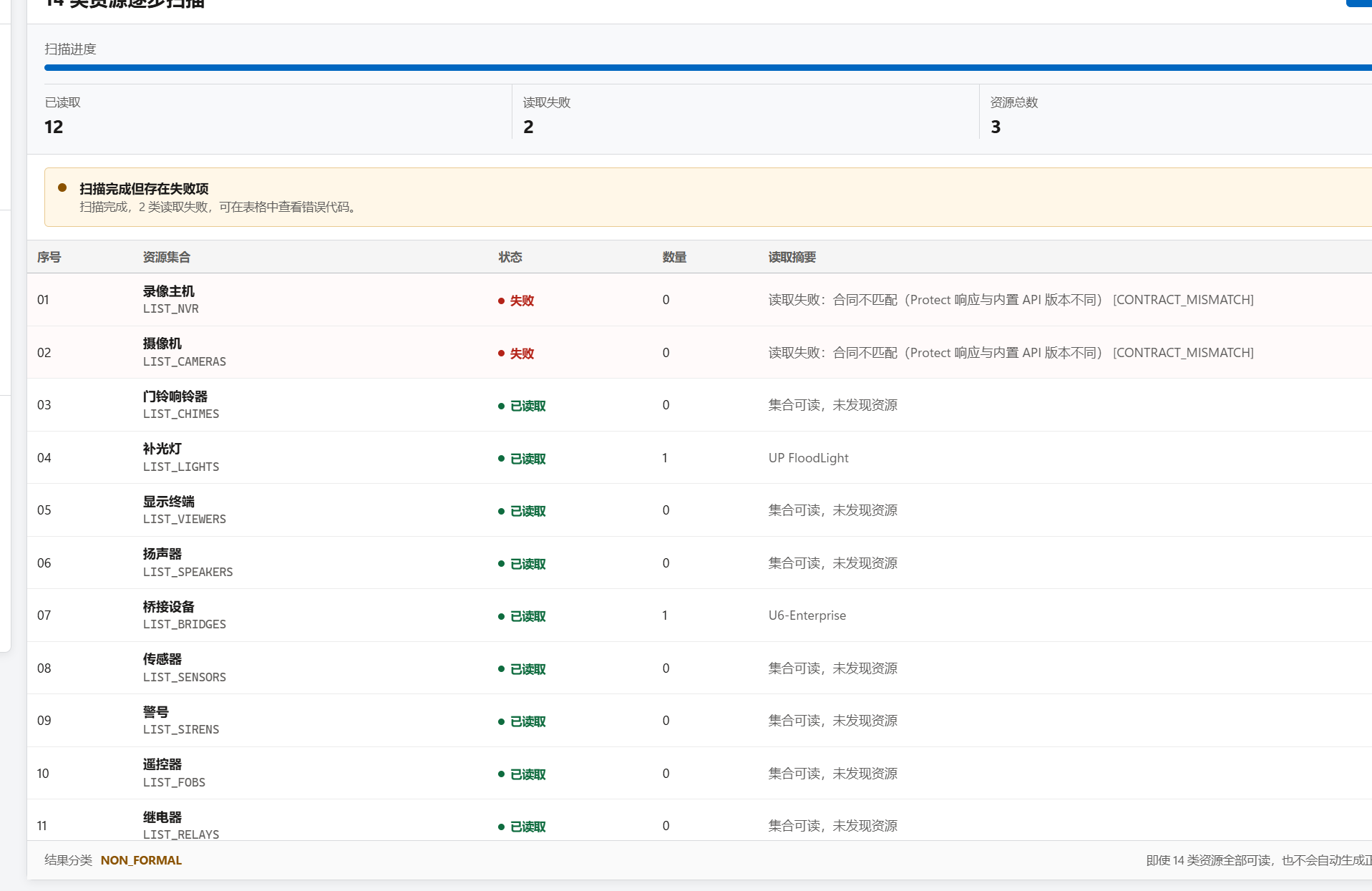 UniFi Protect 资源扫描诊断（处理中）